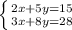 \left \{ {{2x+5y=15} \atop {3x+8y=28}} \right.