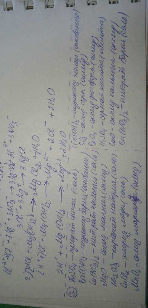 1.Закончите уравнения реакций, расставьте коэффициенты и запишите ионные уравнения ( помним, что ион
