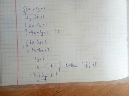 {8x-9y=1{3y=4x+1 методом сложения