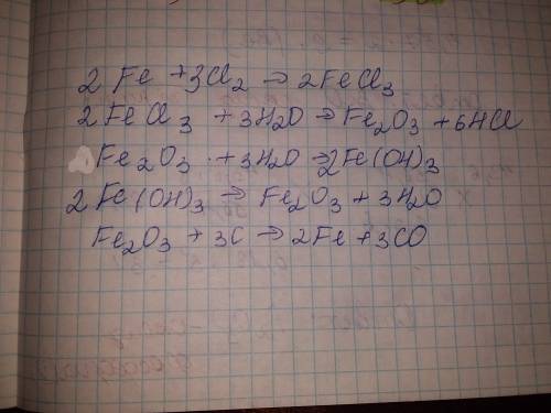 Fe---FECL3---x---Fe(OH)3---Fe2O3---Fe
