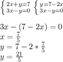 \left \{ {{2x+y=7} \atop {3x-y=0} \right. \left \{ {y=7-2x} \atop {3x-y=0} \right. \\\\3x-(7-2x)=0\\x=\frac{7}{5}\\y=7-2*\frac{7}{5}\\y = \frac{21}{5}