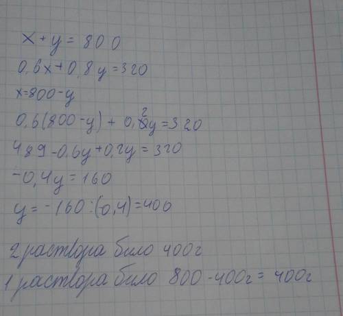После того как смешали 60% и 20% растворы одной и то же кислоты получили 400 г 30% раствора.колько г