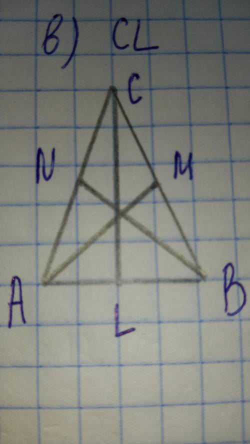 АМ, ВN, CL -- медіани трикутника АВС. Яка з них є ще й бісектрисою та висотою, якщо <А=<В, &lt