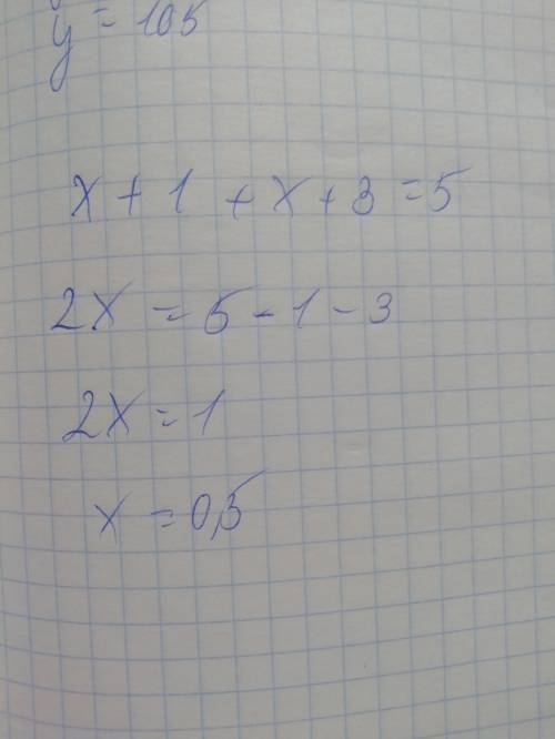 (x+1)+(x+3)=5 решите уравнения​