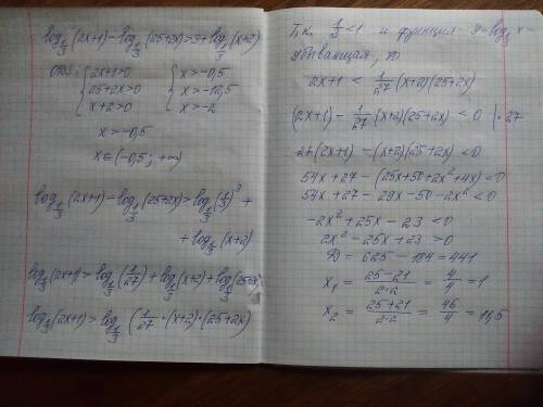 решить неравенство решить неравенство