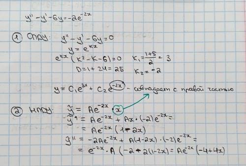 Не могу решить дифференциальное уравнение второго порядка с правой частью специального вида, а именн