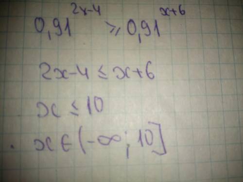Решите неравенство 0,912x−4≥0,91x+6