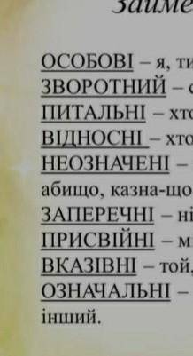 Як пидкреслюеться займенники​