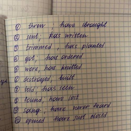 пожайлуста. Put the verbs into the correct tense (Past Simple or Past Perfect).​
