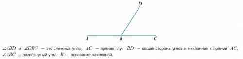 Построить углы с разными градусными мерами и подписать с определением видов углов