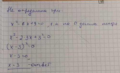 Найди все те значением x, при котором функция не определена