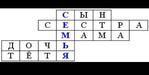 Кроссворд на тему семья на казахском языке