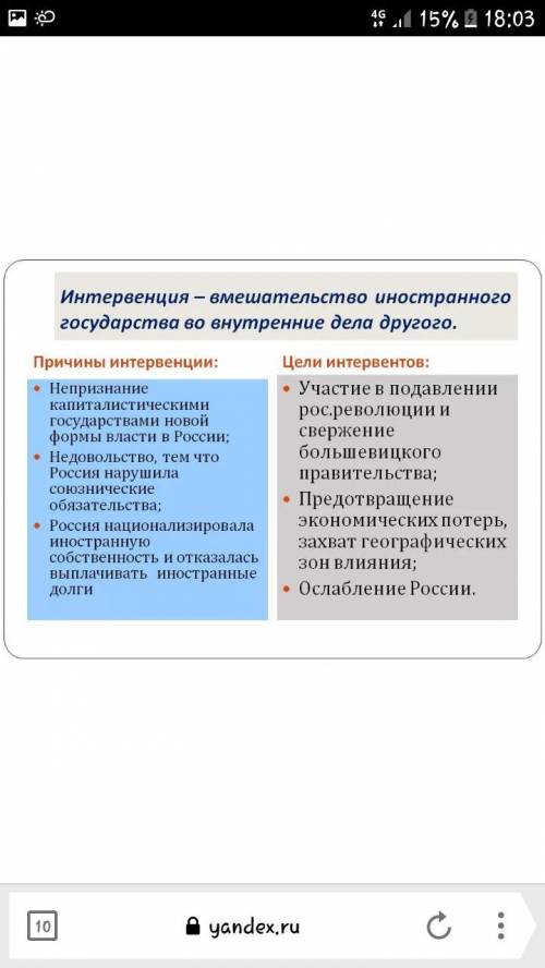 Интервенция, ее причины и характеристика​