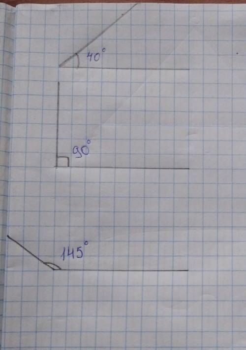 2. Зобразіть кут, градусна міра якого дорівнює: 3) 40°;4) 90°;1) 25°;2) 120°;5) 145°;6) 85°.i​
