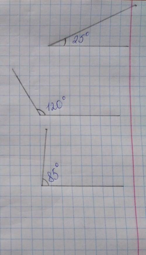 2. Зобразіть кут, градусна міра якого дорівнює: 3) 40°;4) 90°;1) 25°;2) 120°;5) 145°;6) 85°.i​