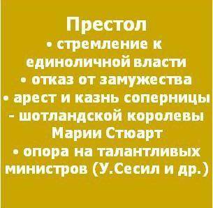 С чего Елизавета 1 укрепила свою власть???