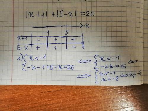 5. Решить уравнение |x+1|+|5-x|=20