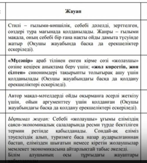 Жолаушы – белгілі бір мақсатпен жол жүруші, сапар шегуші адам. Қазақ халқының дәстүрлі ұғымында «жол