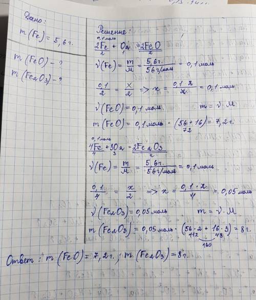 Яка маса ферум (II , III) оксидів утвориться в результаті взаємодії 5.6г заліза із киснем?