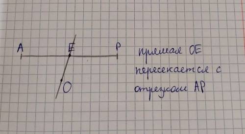 1. Даны отрезок АР, точка Е, лежащая на прямой АР, и точка О, не лежащая на прямой АР. Выясните взаи