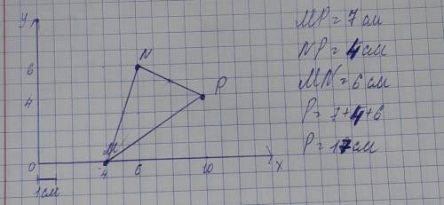 Найдите периметр треугольника MNP,если M(4;0) N(6;6) P(10;4)​