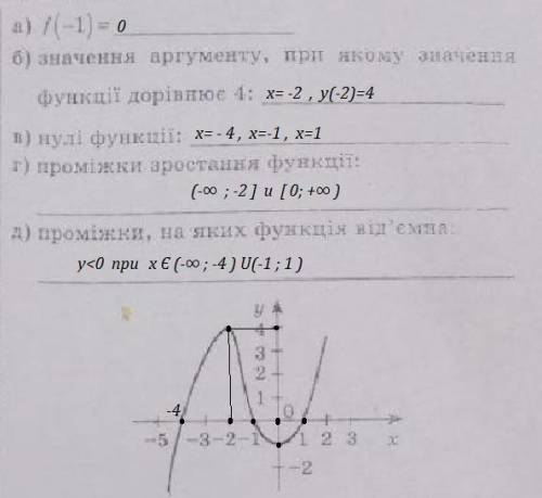 Доброй ночи решить Заранее
