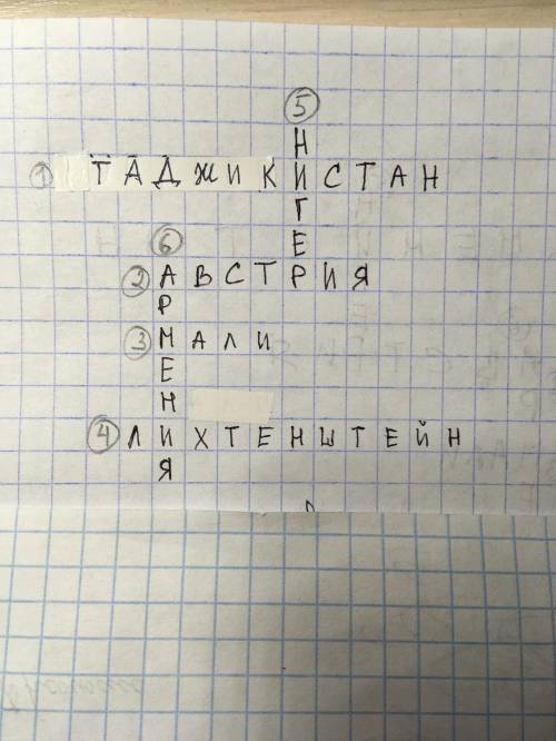 Сделайте кроссворд на тему СУХОПУТНЫЕ СТРАНЫ, не менее 5 вопросов