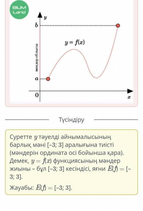 На рисунке показан график функции y = f (x). Найдите набор значений для этой функции с графика.