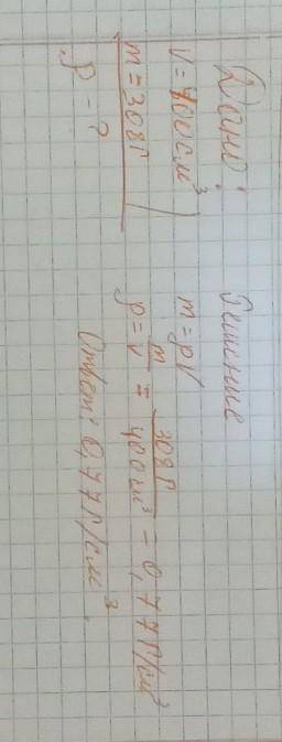 Сосуд объёмом 400 см3 наполнен 308 г жидкости. Плотность жидкости равна г/см3. Округли до сотых!