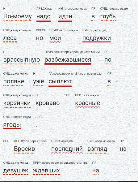 Русский язык8 класс Перепишите предложения, вставляя пропущенные буквы и знаки препинания. Найдите и