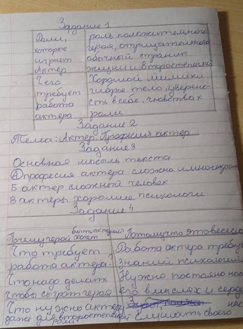 ЗАДАНИЯ ПО СУММАТИВНОМУ ОЦЕНИВАЮ ЗА 4 четверть Суммативное оценивание за разднлы «Ценности: Дружба и