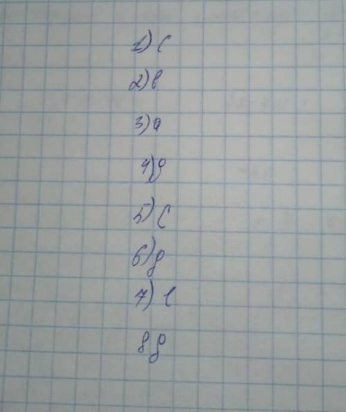 1.После ликвидации правительства Алаш Орды в 1920 году вся полнота власти на территории Казахстана п
