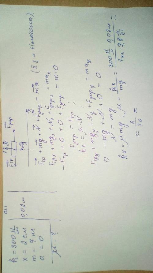 По горизонтальному столу равномерно тянут брусок с динамометра , жесткость пружитф которого 300 Н/м