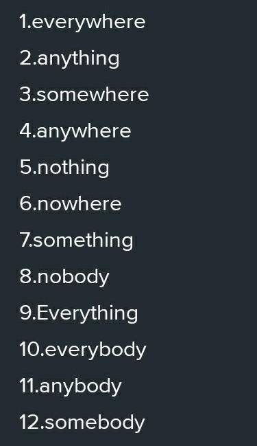 Complete the sentences. Choose one of the words in the box everybodyeverythingeverywheresomebodysome