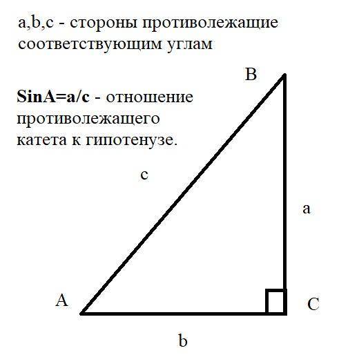 Напишите соотношение сторон прямоугольного треугольника sin A=?​