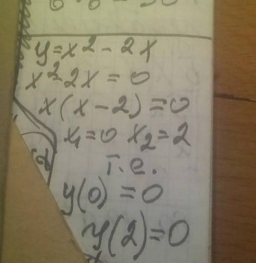 Знайдить нули функции у=х²-2х​