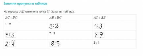 На отрезке АВ отмечена точка С. Заполни таблицу.
