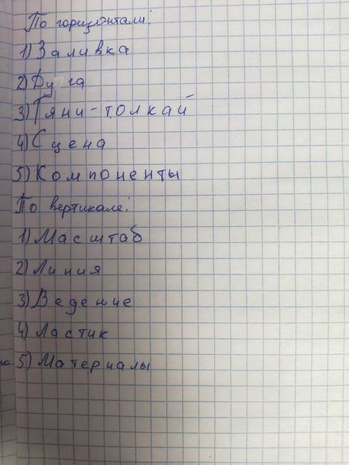 По горизонтали: 1. Инструмент, при которого объект можно закрасить2. Инструмент получения части окру