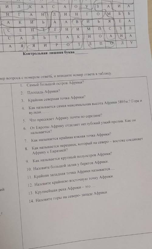 помагите надо составить по географии 20 вопросов на тему Африка