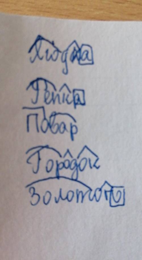 Разбор по составу . Ягодка, репка, повар , городок, золотого.​