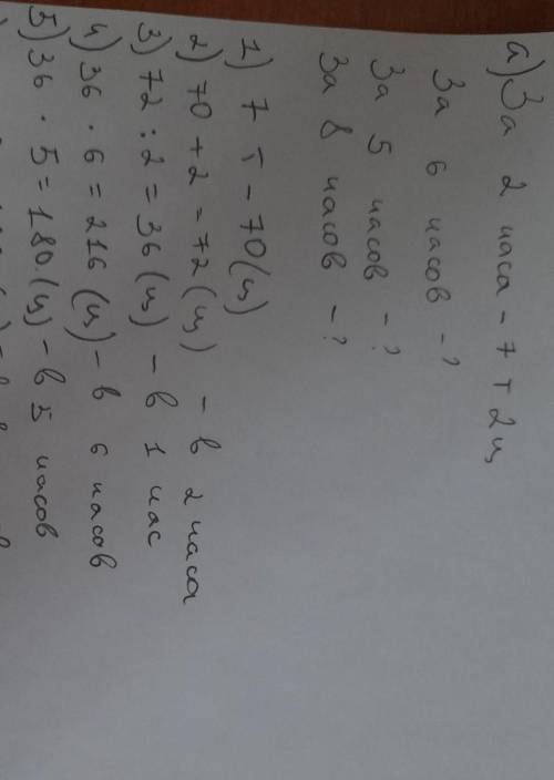 умоляююю с краткой записью таблицей