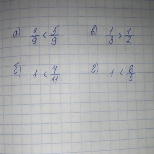 1. Сравните дроби:а)3/9и5/9 б)1 и 7/11 в)1/3 и 1/2 г)1 и 6/5​