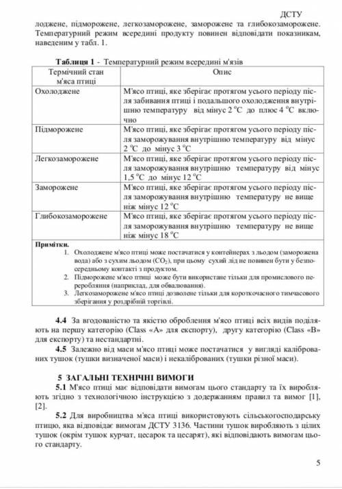 Які вимоги до тушок птиці?​