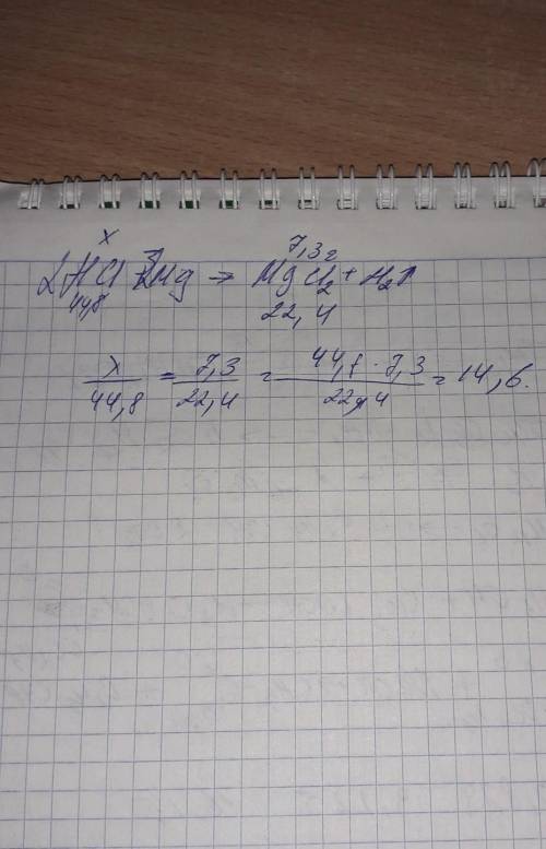 Решить задачу В результате взаимодействия соляной кислоты с магнием выделяется водород и 7,3г хлорид