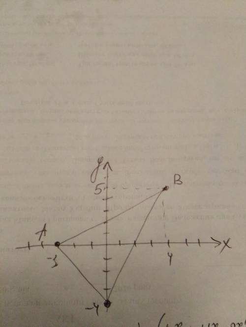 Построить Треугольник ABC по координатам его вершин A(-3;0), B(4;5) C(0;-4)
