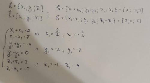 Найдите координаты векторов a и b, если их суммой является вектор m (2, -4, 3) а разницей вектор n (