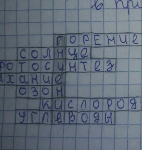 1. Химический процесс, происходящий в природе с выделением большого количества тепла и Света2. Без е