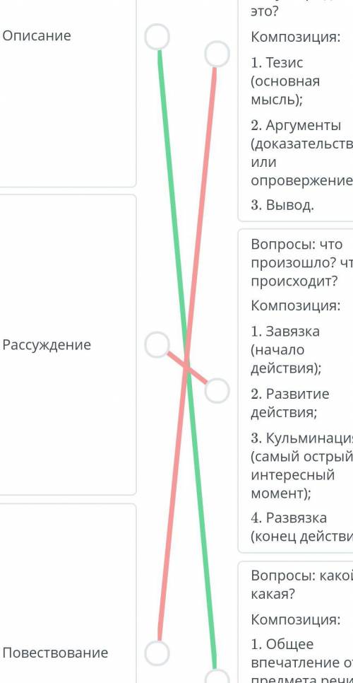Димаш Кудайберген – казахстанский певец с мировым именем Соотнеси тип речи и его признаки. Описание