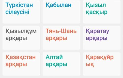 Қызыл кітапқа енген өсімдіктер мен жануарлар дәптерге жазып беріңіздерші дайын түрде​