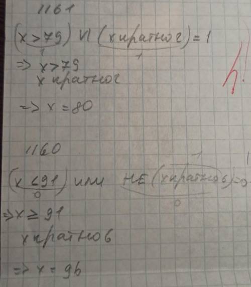 А. Кабанов) Напишите наименьшее число х, для которого истинно высказывание:(№ 1164) (А Кабанов) Напи